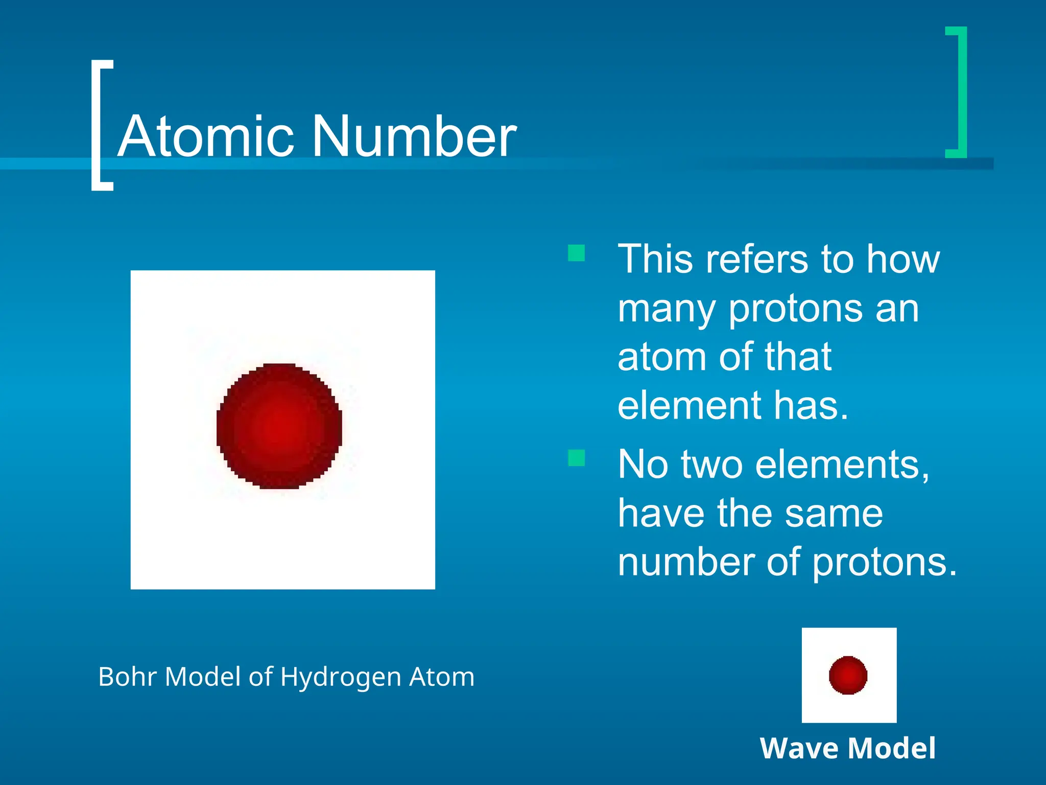 Atomic Number
 This refers to how
many protons an
atom of that
element has.
 No two elements,
have the same
number of protons.
Bohr Model of Hydrogen Atom
Wave Model
 