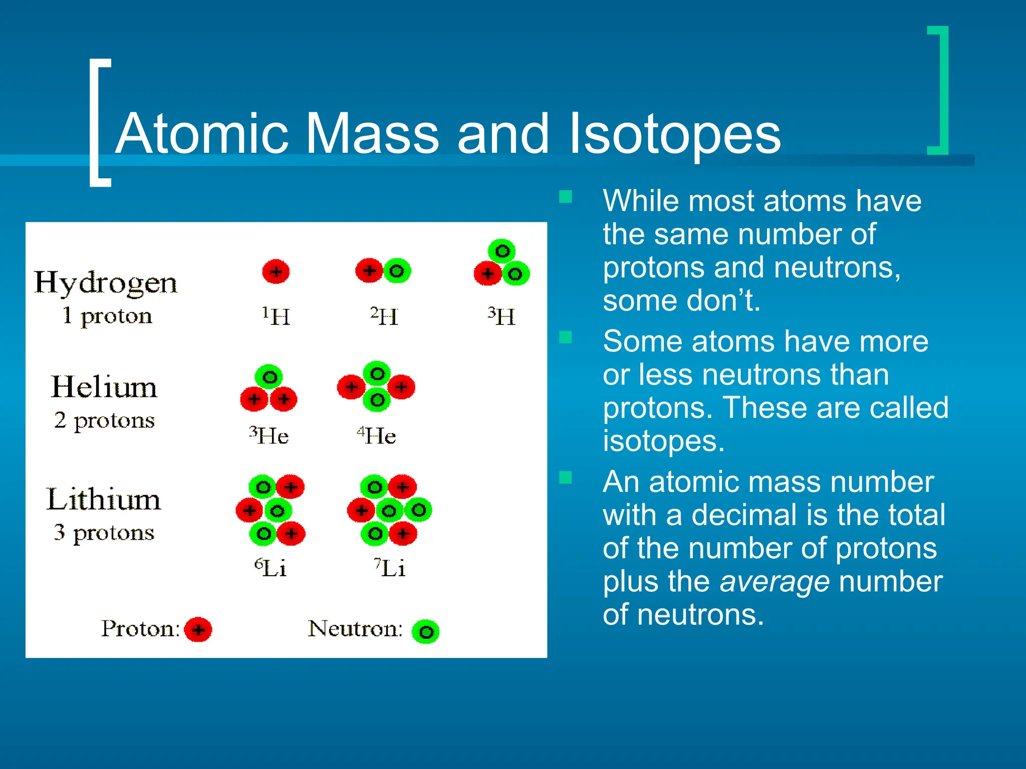 Atomic Mass and Isotopes
 While most atoms have
the same number of
protons and neutrons,
some don’t.
 Some atoms have more
or less neutrons than
protons. These are called
isotopes.
 An atomic mass number
with a decimal is the total
of the number of protons
plus the average number
of neutrons.
 