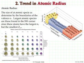 2. Trend in  Atomic Radius Atomic Radius:  The size of at atomic specie as determine by the boundaries of the valence e-.  Largest atomic species are those found in the SW corner since these atoms have the largest n, but the smallest Z eff . 