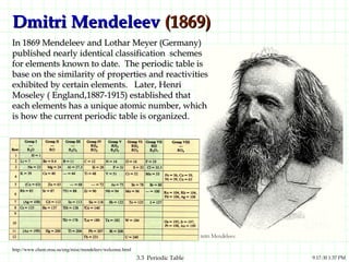 Dmitri Mendeleev  (1869) In 1869 Mendeleev and Lothar Meyer (Germany) published nearly identical classification  schemes for elements known to date.  The periodic table is base on the similarity of properties and reactivities exhibited by certain elements.  Later, Henri Moseley ( England,1887-1915) established that each elements has a unique atomic number, which is how the current periodic table is organized. http://www.chem.msu.su/eng/misc/mendeleev/welcome.html 