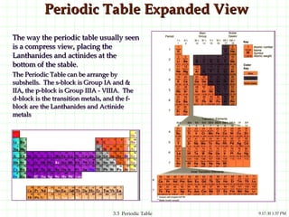 Periodic Table Expanded View The way the periodic table usually seen is a compress view, placing the Lanthanides and actinides at the bottom of the stable. The Periodic Table can be arrange by subshells.  The s-block is Group IA and & IIA, the p-block is Group IIIA - VIIIA.  The d-block is the transition metals, and the f-block are the Lanthanides and Actinide metals 