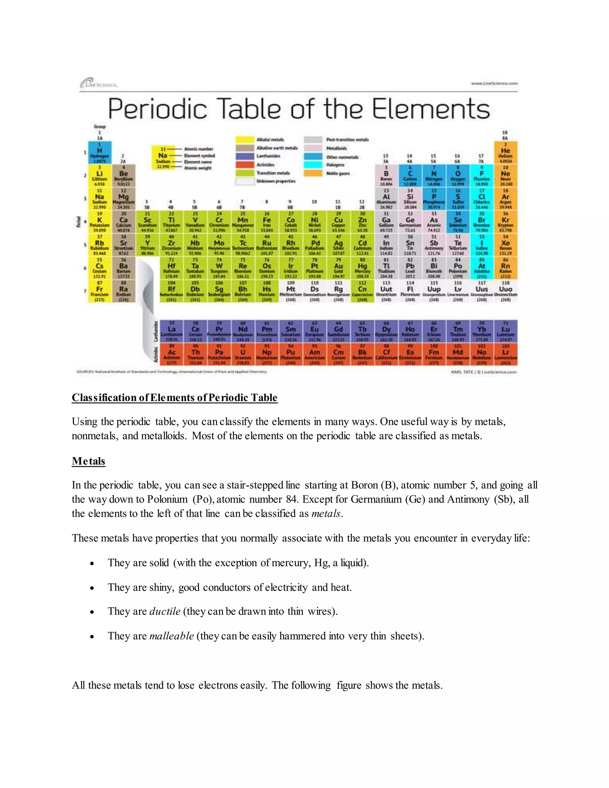 Periodic table | DOCX