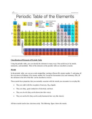 Inorganic Chemistry Periodic Table