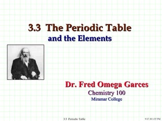 9.17.00 1:37 PM3.3 Periodic Table
3.3 The Periodic Table3.3 The Periodic Table
and the Elementsand the Elements
Dr. Fred Omega GarcesDr. Fred Omega Garces
Chemistry 100Chemistry 100
Miramar CollegeMiramar College
 