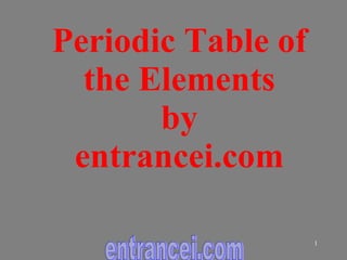 Periodic Table of the Elements by entrancei.com entrancei.com 