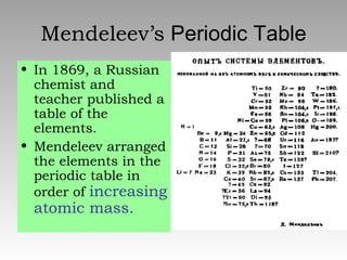 Mendeleev’s  Periodic Table In 1869, a Russian chemist and teacher published a table of the elements. Mendeleev arranged the elements in the periodic table in order of  increasing atomic mass. 