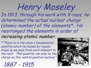 Henry Moseley 1887 - 1915 In 1913, through his work with X-rays, he determined the actual nuclear charge (atomic number) of the elements*.  He rearranged the elements in order of  increasing atomic number. *“There is in the atom a fundamental quantity which increases by regular steps as we pass from each element to the next.  This quantity can only be the charge on the central positive nucleus.” 