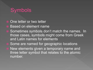  One letter or two letter
 Based on element name
 Sometimes symbols don’t match the names. In
those cases, symbols might come from Greek
and Latin names for elements
 Some are named for geographic locations
 New elements given a temporary name and
three letter symbol that relates to the atomic
number.
 