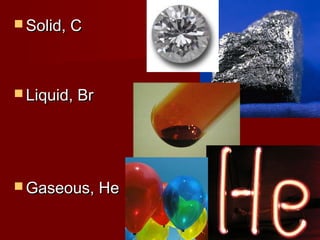  Solid, C




 Liquid, Br




 Gaseous, He
 