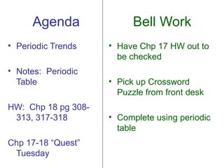 Agenda               Bell Work
• Periodic Trends    • Have Chp 17 HW out to
                       be checked
• Notes: Periodic
  Table              • Pick up Crossword
                       Puzzle from front desk
HW: Chp 18 pg 308-
 313, 317-318        • Complete using periodic
                       table
Chp 17-18 “Quest”
 Tuesday
 
