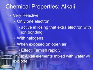 Chemical Properties: Alkali
•  Very Reactive
•  Only one electron
• active in losing that extra electron with
ion bonding
•  With halogens
•  When exposed on open air
• Effect: Tarnish rapidly
•  Trivia: Alkali elements mixed with water will
explode.

 