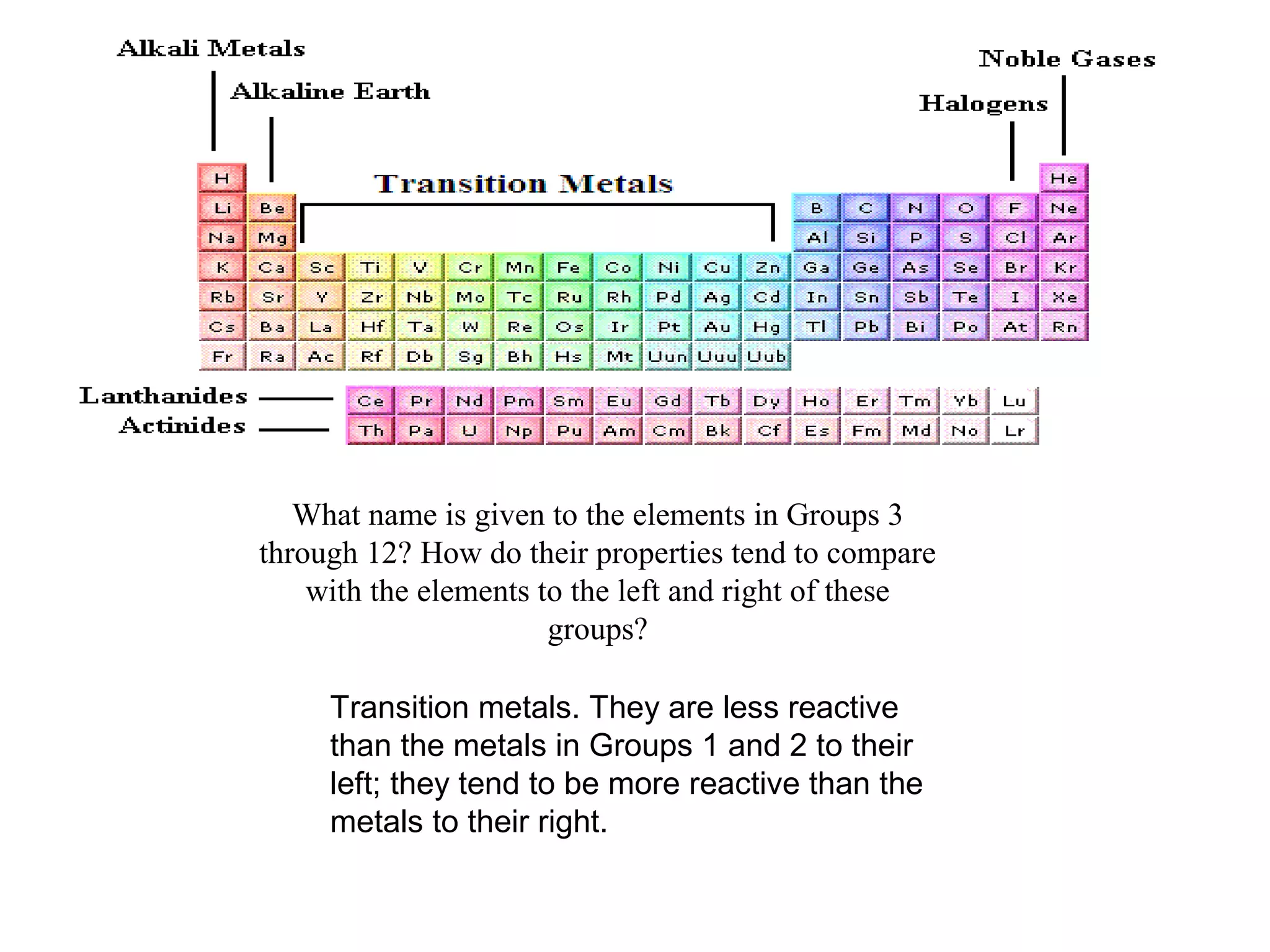 Periodic table and density study guide 2011 | PPT