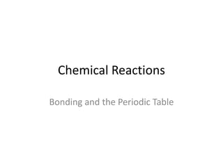 Chemical Reactions Bonding and the Periodic Table 