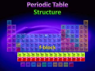 Periodic table e | PPTX