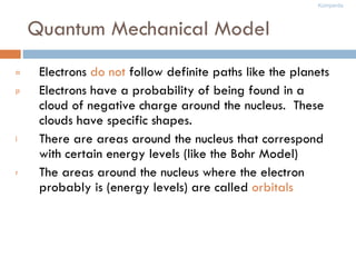 Quantum Mechanical Model Electrons  do not  follow definite paths like the planets Electrons have a probability of being found in a  cloud of negative charge around the nucleus.  These clouds have specific shapes. There are areas around the nucleus that correspond with certain energy levels (like the Bohr Model)  The areas around the nucleus where the electron probably is (energy levels) are called  orbitals 