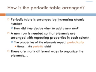 How is the periodic table arranged? Periodic table is arranged by increasing atomic number How did they decide when to add a new row? A new row is needed so that elements are arranged with repeating properties in each column The properties of the elements repeat  periodically Hence… the  periodic  table! There are many different ways to organize the elements… 