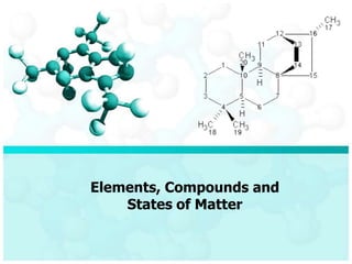 Elements, Compounds and
States of Matter
 