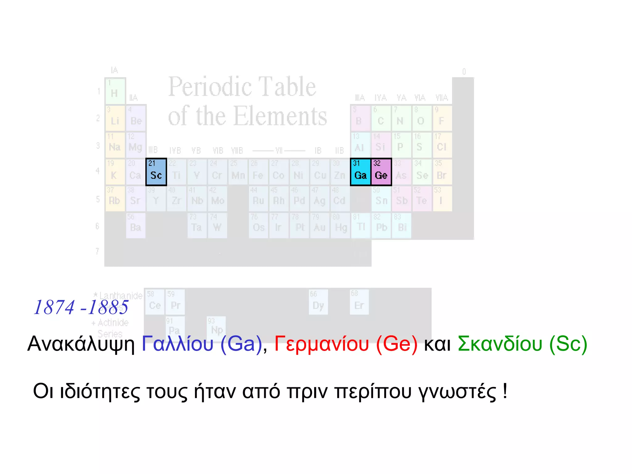 Periodic table gr | PPT