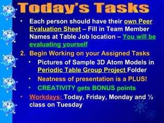 Group Work Rubric Examples Periodic Table Group Project Day 1 | PPT