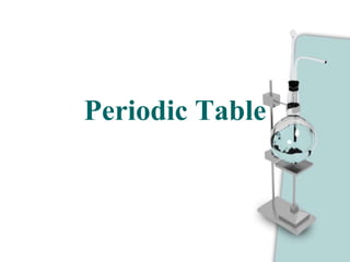 Periodic Table 
 