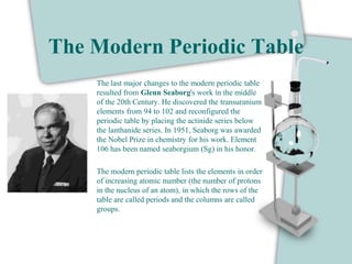 The Modern Periodic Table 
The last major changes to the modern periodic table 
resulted from Glenn Seaborg's work in the middle 
of the 20th Century. He discovered the transuranium 
elements from 94 to 102 and reconfigured the 
periodic table by placing the actinide series below 
the lanthanide series. In 1951, Seaborg was awarded 
the Nobel Prize in chemistry for his work. Element 
106 has been named seaborgium (Sg) in his honor. 
The modern periodic table lists the elements in order 
of increasing atomic number (the number of protons 
in the nucleus of an atom), in which the rows of the 
table are called periods and the columns are called 
groups. 
 