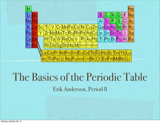The Basics of the Periodic Table
                         Erik Anderson, Period 8




Monday, October 29, 12
 