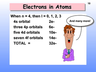 10
Electrons in AtomsElectrons in AtomsElectrons in AtomsElectrons in Atoms
When n = 4, then l = 0, 1, 2, 3When n = 4, then l = 0, 1, 2, 3
4s orbital4s orbital 2e-2e-
three 4p orbitalsthree 4p orbitals 6e-6e-
five 4d orbitalsfive 4d orbitals 10e-10e-
seven 4f orbitalsseven 4f orbitals 14e-14e-
TOTAL =TOTAL = 32e-32e-
And many more!And many more!And many more!And many more!
 