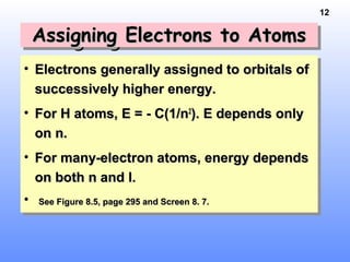12
Assigning Electrons to AtomsAssigning Electrons to AtomsAssigning Electrons to AtomsAssigning Electrons to Atoms
• Electrons generally assigned to orbitals ofElectrons generally assigned to orbitals of
successively higher energy.successively higher energy.
• For H atoms, E = - C(1/nFor H atoms, E = - C(1/n22
). E depends only). E depends only
on n.on n.
• For many-electron atoms, energy dependsFor many-electron atoms, energy depends
on both n and l.on both n and l.
• See Figure 8.5, page 295 and Screen 8. 7.See Figure 8.5, page 295 and Screen 8. 7.
• Electrons generally assigned to orbitals ofElectrons generally assigned to orbitals of
successively higher energy.successively higher energy.
• For H atoms, E = - C(1/nFor H atoms, E = - C(1/n22
). E depends only). E depends only
on n.on n.
• For many-electron atoms, energy dependsFor many-electron atoms, energy depends
on both n and l.on both n and l.
• See Figure 8.5, page 295 and Screen 8. 7.See Figure 8.5, page 295 and Screen 8. 7.
 