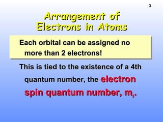 3
Each orbital can be assigned noEach orbital can be assigned no
more than 2 electrons!more than 2 electrons!
This is tied to the existence of a 4thThis is tied to the existence of a 4th
quantum number, thequantum number, the electronelectron
spin quantum number, mspin quantum number, mss..
Arrangement ofArrangement of
Electrons in AtomsElectrons in Atoms
 