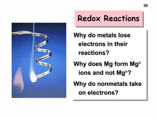 30
Redox ReactionsRedox Reactions
Why do metals loseWhy do metals lose
electrons in theirelectrons in their
reactions?reactions?
Why does Mg form MgWhy does Mg form Mg2+2+
ions and not Mgions and not Mg3+3+
??
Why do nonmetals takeWhy do nonmetals take
on electrons?on electrons?
Why do metals loseWhy do metals lose
electrons in theirelectrons in their
reactions?reactions?
Why does Mg form MgWhy does Mg form Mg2+2+
ions and not Mgions and not Mg3+3+
??
Why do nonmetals takeWhy do nonmetals take
on electrons?on electrons?
 