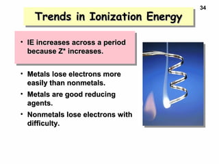 34
Trends in Ionization EnergyTrends in Ionization EnergyTrends in Ionization EnergyTrends in Ionization Energy
• IE increases across a periodIE increases across a period
because Z* increases.because Z* increases.
• Metals lose electrons moreMetals lose electrons more
easily than nonmetals.easily than nonmetals.
• Metals are good reducingMetals are good reducing
agents.agents.
• Nonmetals lose electrons withNonmetals lose electrons with
difficulty.difficulty.
 
