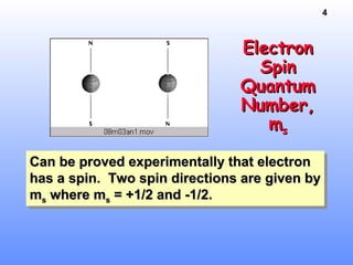 4
ElectronElectron
SpinSpin
QuantumQuantum
Number,Number,
mmss
Can be proved experimentally that electronCan be proved experimentally that electron
has a spin. Two spin directions are given byhas a spin. Two spin directions are given by
mmss where mwhere mss = +1/2 and -1/2.= +1/2 and -1/2.
Can be proved experimentally that electronCan be proved experimentally that electron
has a spin. Two spin directions are given byhas a spin. Two spin directions are given by
mmss where mwhere mss = +1/2 and -1/2.= +1/2 and -1/2.
 