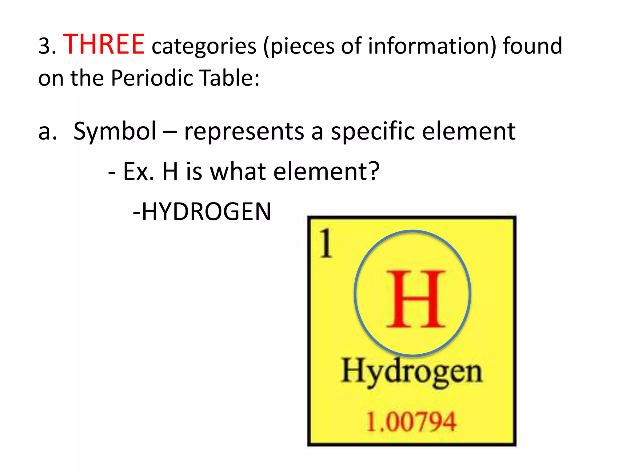 3. THREE categories (pieces of information) found on the Periodic Table:Symbol – represents a specific element - Ex. H is what element? -HYDROGEN