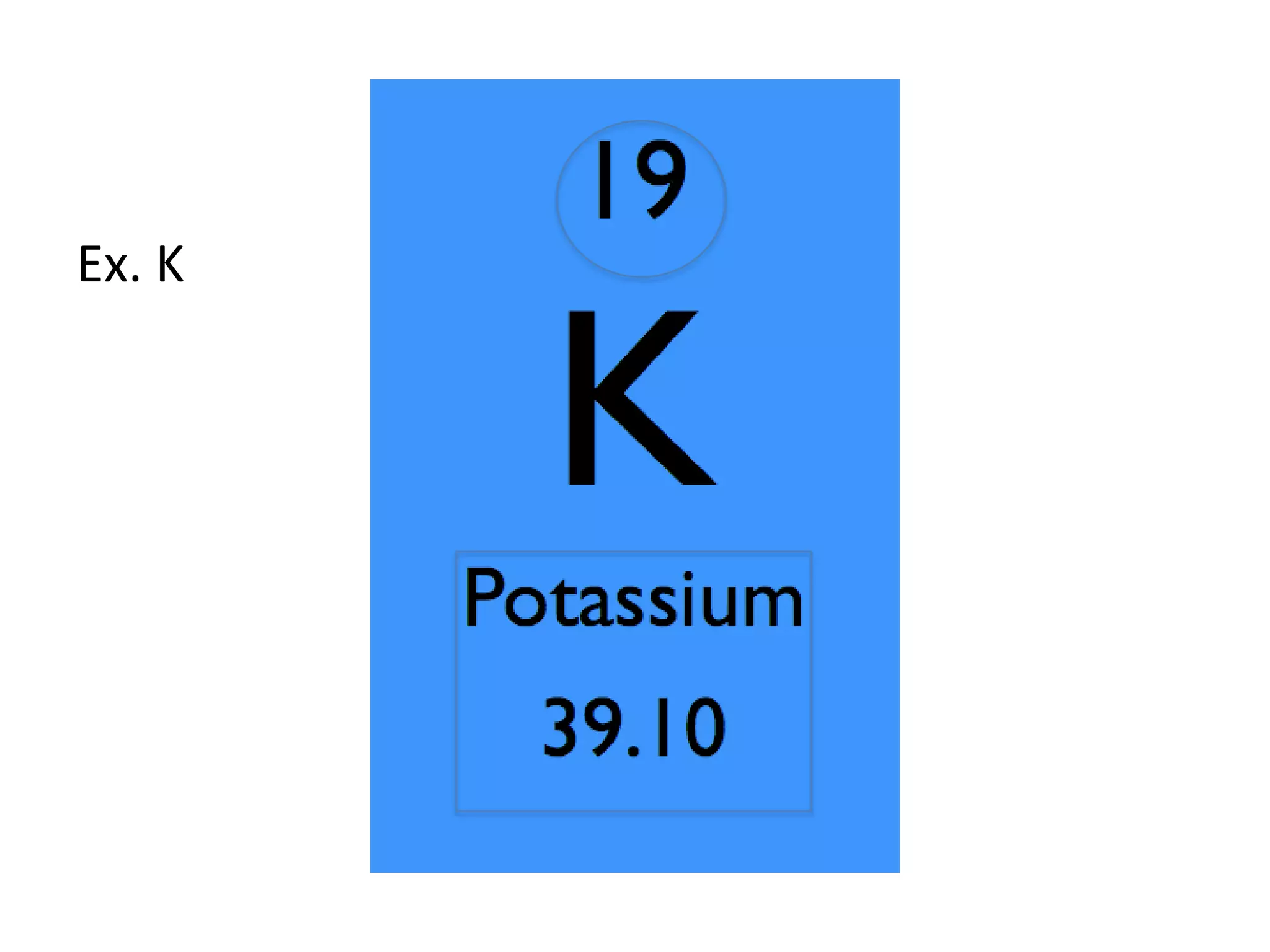 c. Mass Number – Most of the mass of an atom is in the nucleusMass number is usually found under the element symbol