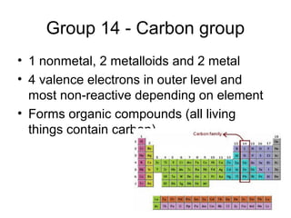 Periodic table notes | PPT