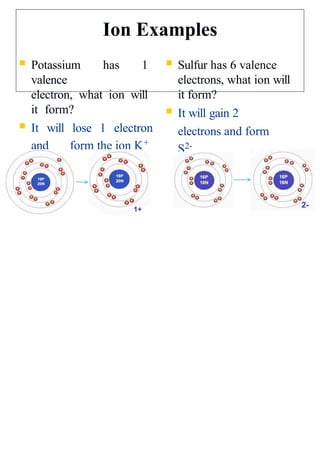 Periodic table notes best ppt on periodic table.pptx