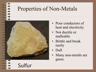 Properties of Non-Metals
• Poor conductors of
heat and electricity
• Not ductile or
malleable
• Brittle and break
easily
• Dull
• Many non-metals are
gases.
Sulfur
 