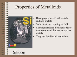 Properties of Metalloids
• Have properties of both metals
and non-metals
• Solids that can be shiny or dull.
• Conduct heat and electricity better
than non-metals but not as well as
metals.
• They are ductile and malleable.
Silicon
 