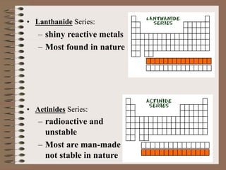 • Lanthanide Series:
– shiny reactive metals
– Most found in nature
• Actinides Series:
– radioactive and
unstable
– Most are man-made &
not stable in nature
 