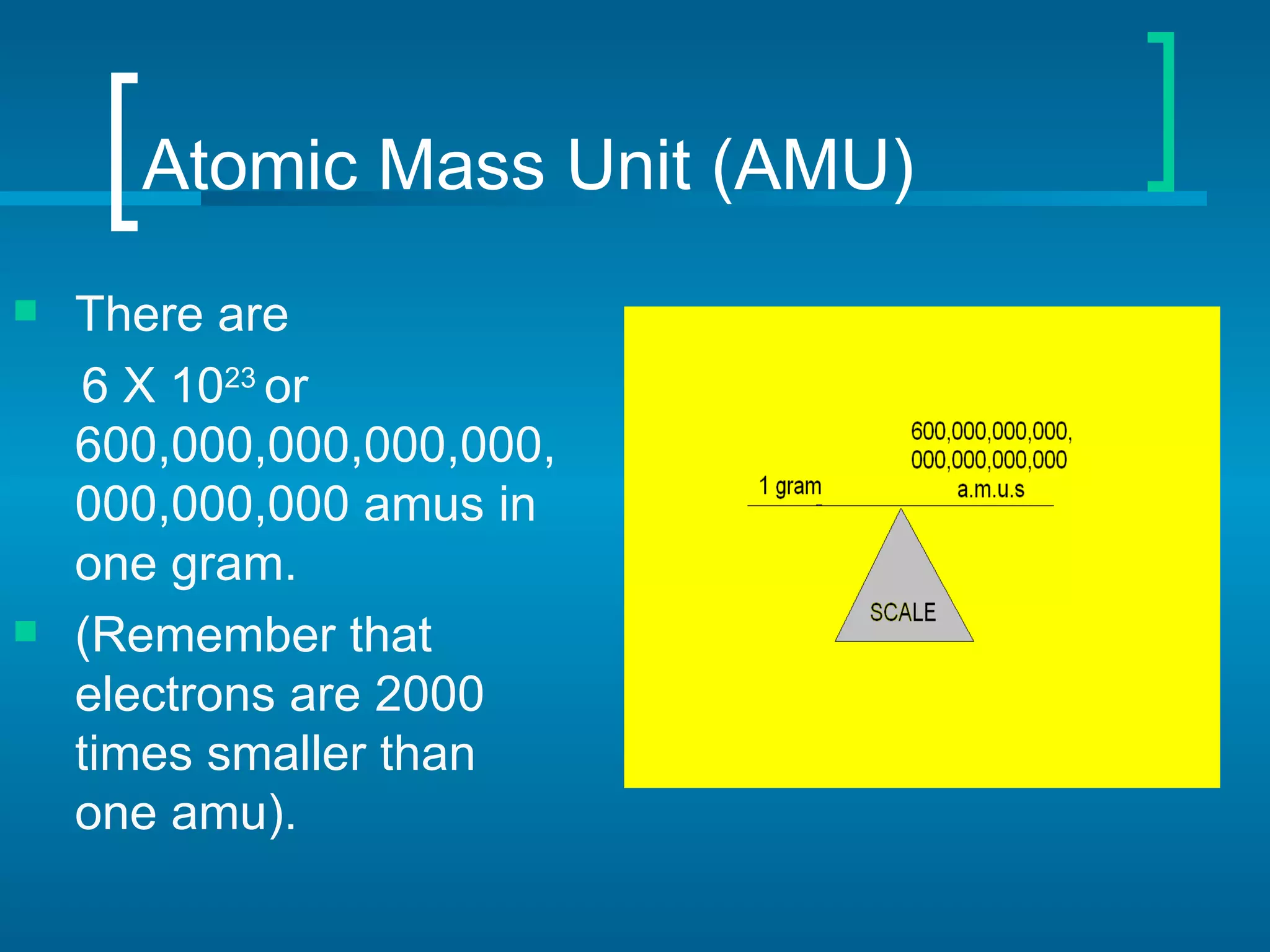 Atomic Mass Unit (AMU)
   There are
    6 X 1023 or
    600,000,000,000,000,
    000,000,000 amus in
    one gram.
   (Remember that
    electrons are 2000
    times smaller than
    one amu).
 