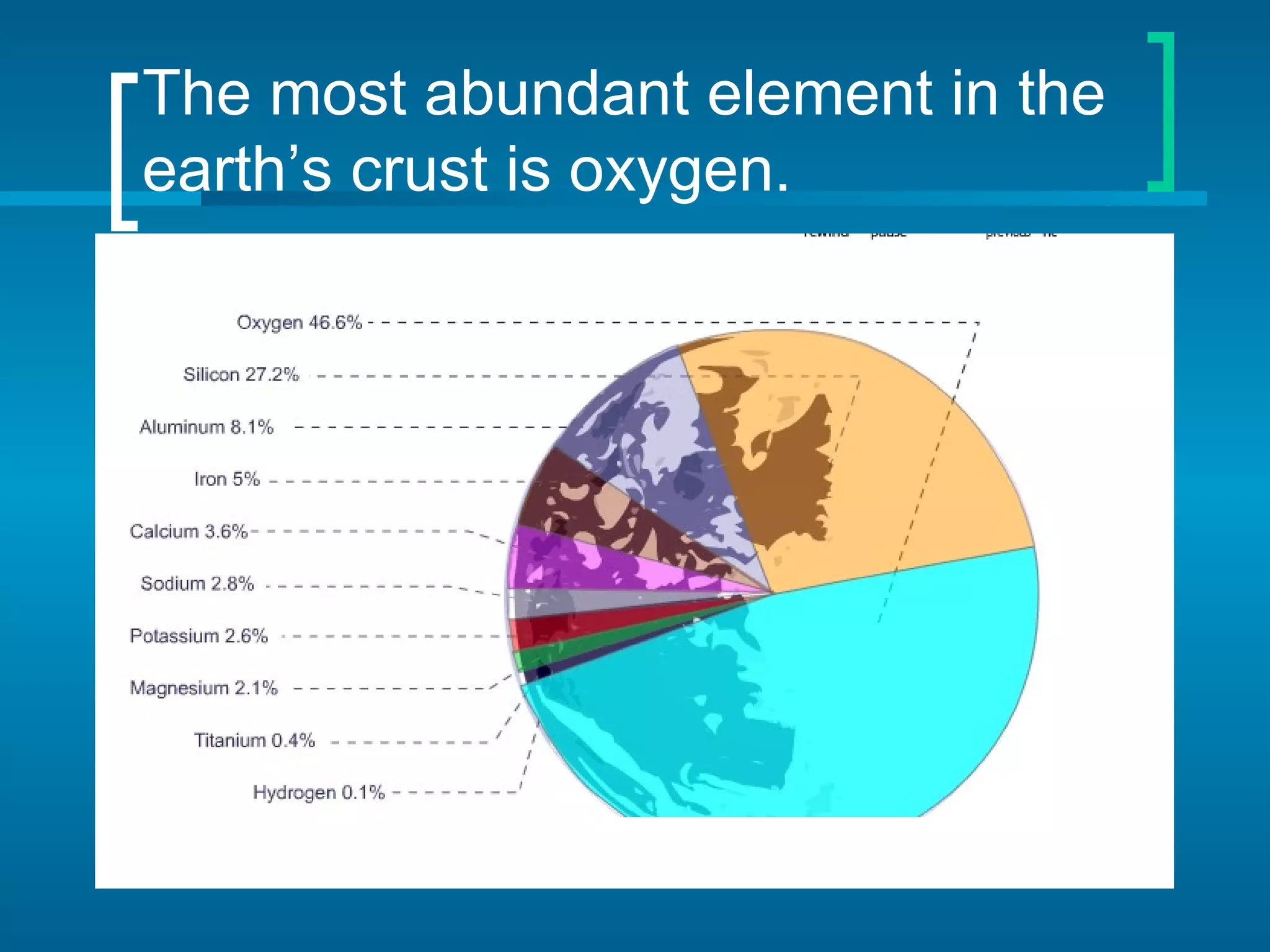 The most abundant element in the
earth’s crust is oxygen.
 