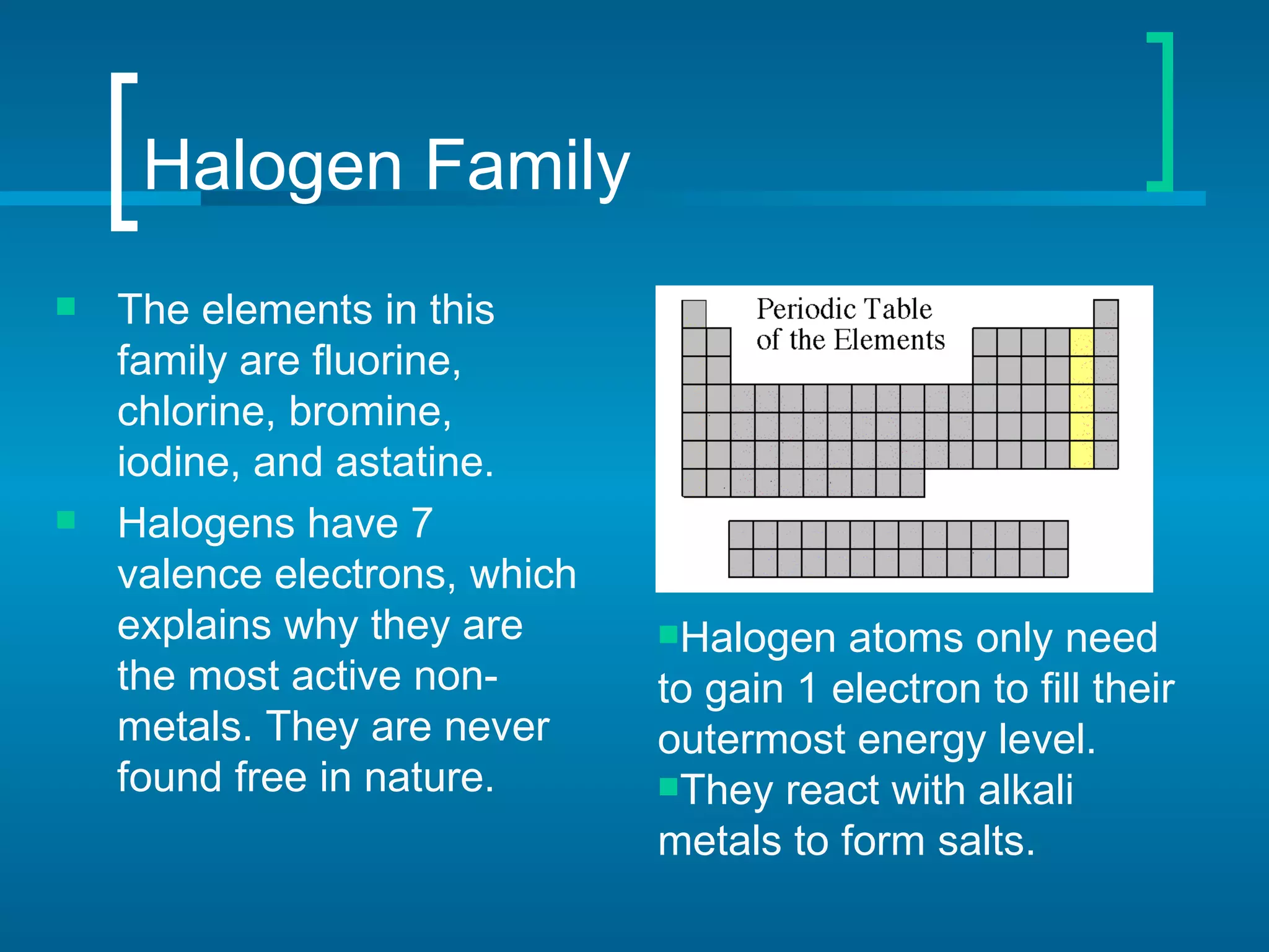 Halogen Family
   The elements in this
    family are fluorine,
    chlorine, bromine,
    iodine, and astatine.
   Halogens have 7
    valence electrons, which
    explains why they are      Halogen   atoms only need
    the most active non-       to gain 1 electron to fill their
    metals. They are never     outermost energy level.
    found free in nature.      They react with alkali
                               metals to form salts.
 