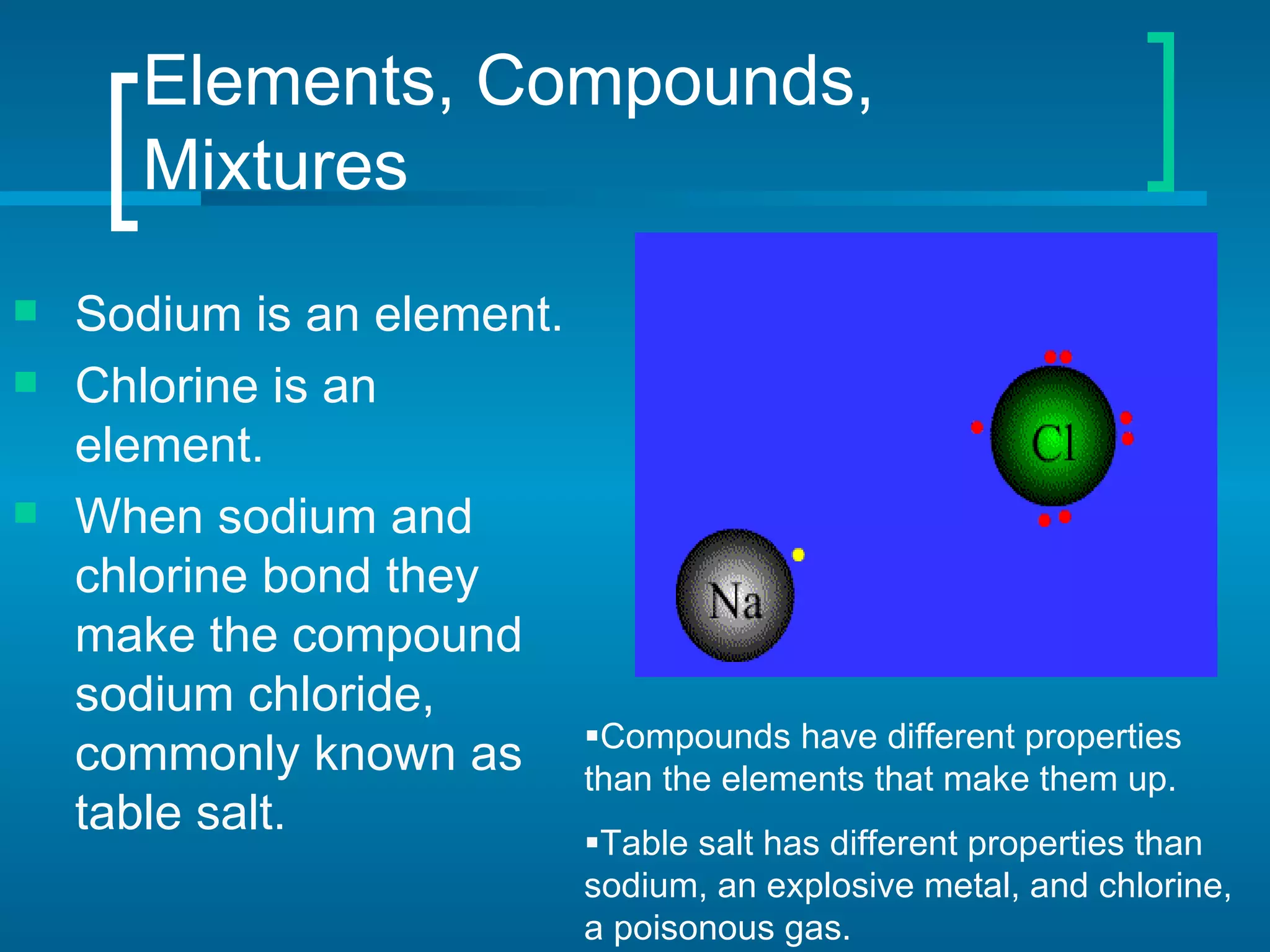 Elements, Compounds,
      Mixtures
   Sodium is an element.
   Chlorine is an
    element.
   When sodium and
    chlorine bond they
    make the compound
    sodium chloride,
                            Compounds have different properties
    commonly known as       than the elements that make them up.
    table salt.
                            Table salt has different properties than
                            sodium, an explosive metal, and chlorine,
                            a poisonous gas.
 
