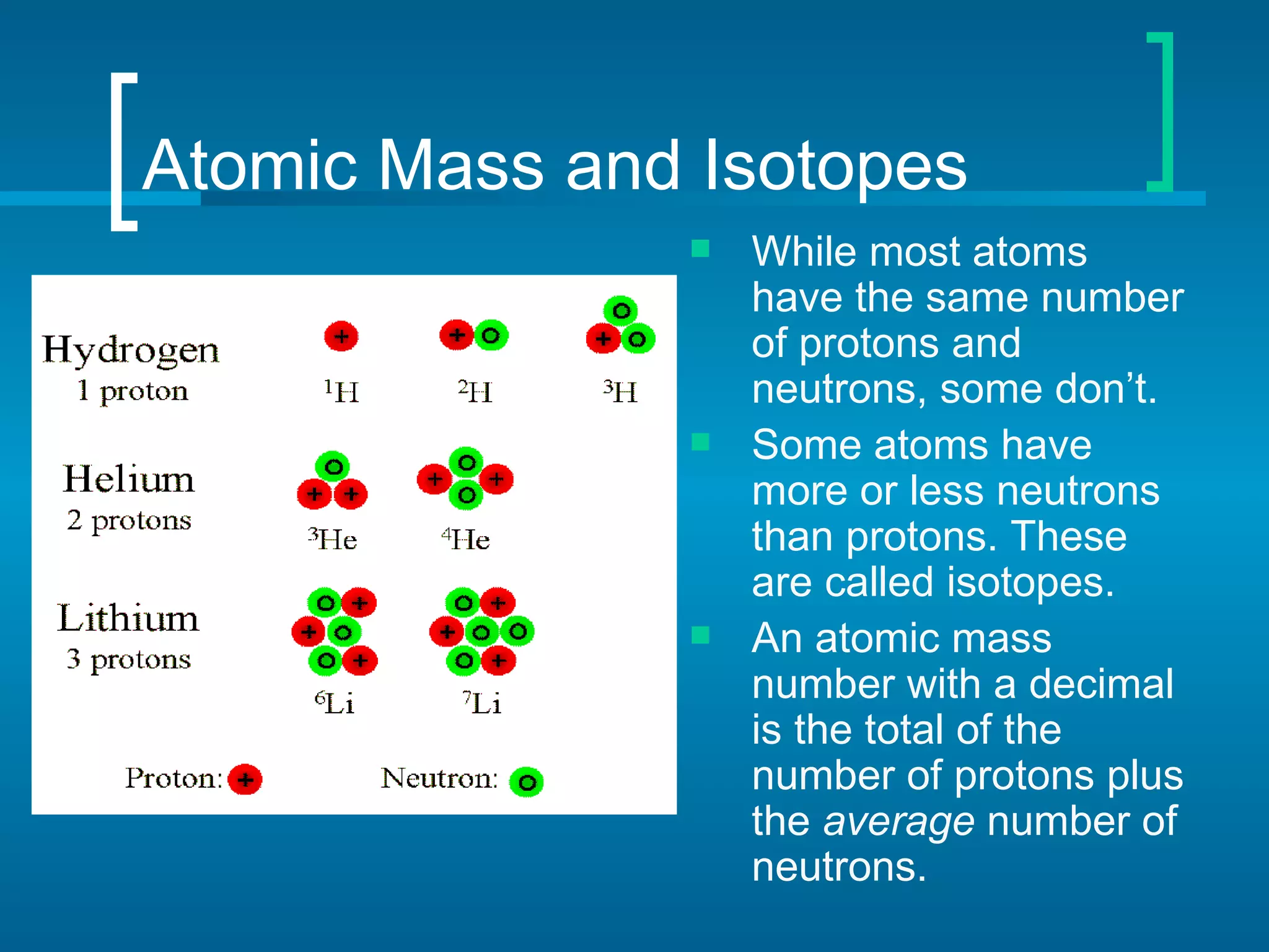 Atomic Mass and Isotopes
                  While most atoms
                   have the same number
                   of protons and
                   neutrons, some don’t.
                  Some atoms have
                   more or less neutrons
                   than protons. These
                   are called isotopes.
                  An atomic mass
                   number with a decimal
                   is the total of the
                   number of protons plus
                   the average number of
                   neutrons.
 