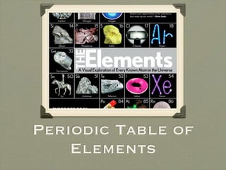 Periodic Table of
    Elements
 