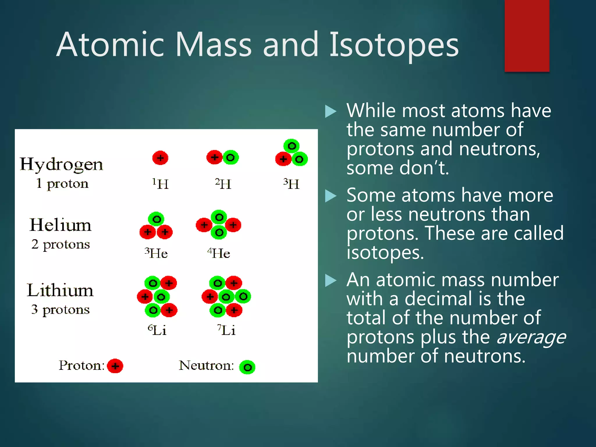 Atomic Mass and Isotopes
 While most atoms have
the same number of
protons and neutrons,
some don’t.
 Some atoms have more
or less neutrons than
protons. These are called
isotopes.
 An atomic mass number
with a decimal is the
total of the number of
protons plus the average
number of neutrons.
 