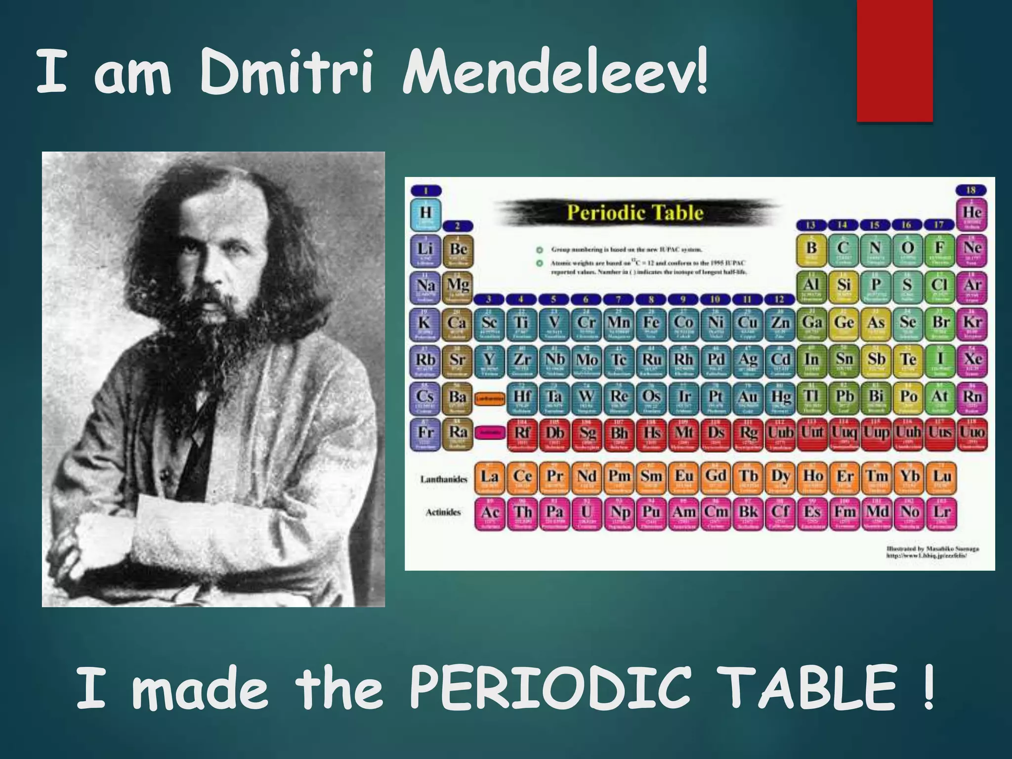 I am Dmitri Mendeleev!
I made the PERIODIC TABLE !
 