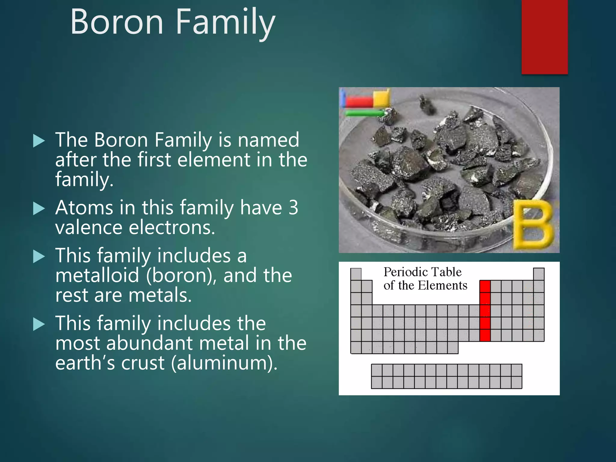 Boron Family
 The Boron Family is named
after the first element in the
family.
 Atoms in this family have 3
valence electrons.
 This family includes a
metalloid (boron), and the
rest are metals.
 This family includes the
most abundant metal in the
earth’s crust (aluminum).
 