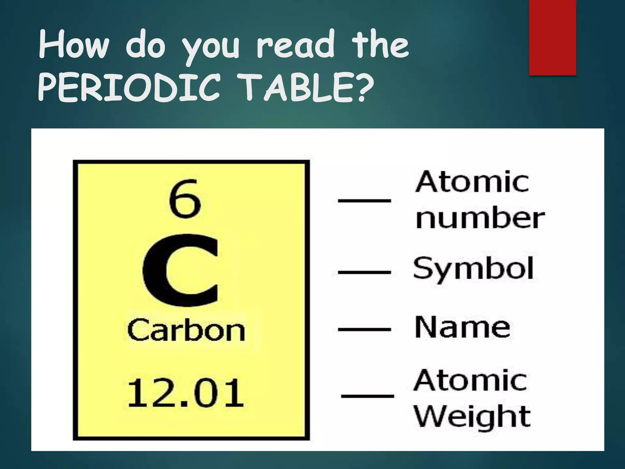 How do you read the
PERIODIC TABLE?
 