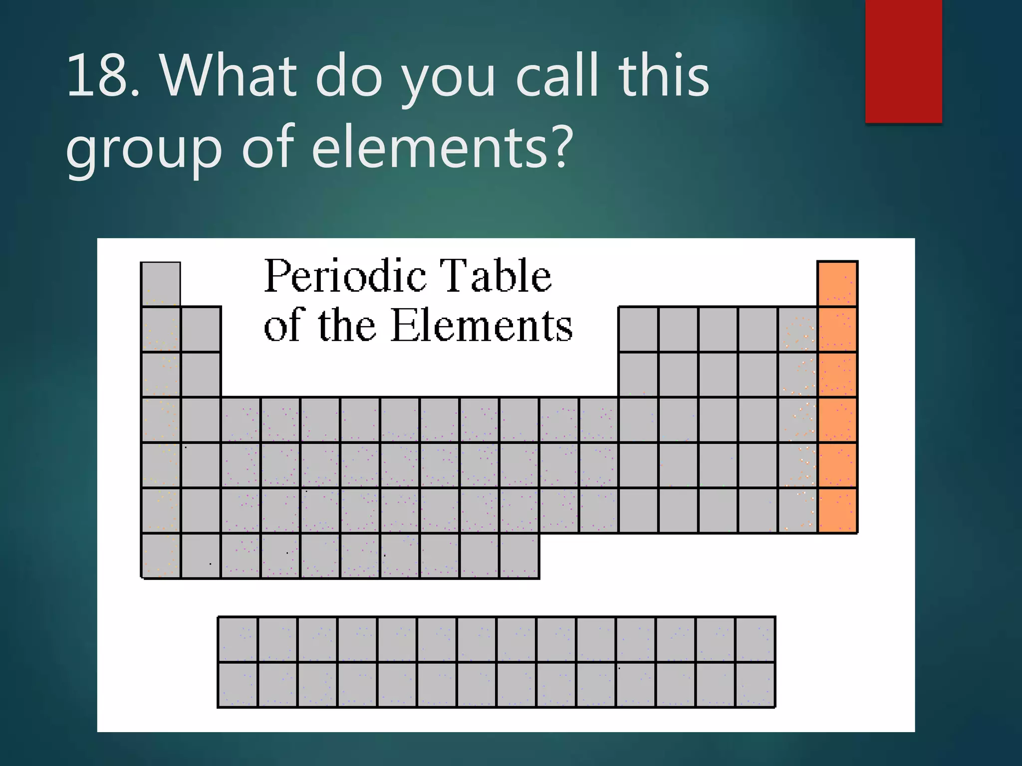 18. What do you call this
group of elements?
 